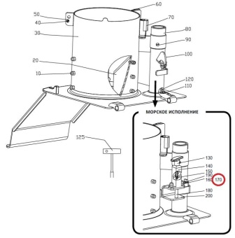 Глухая гайка Hallde 3233  (Цилиндр подачи A, морсоке исполнение) в ШефСтор (chefstore.ru)